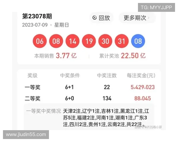 福彩080期开奖结果最新公布,彩民速看